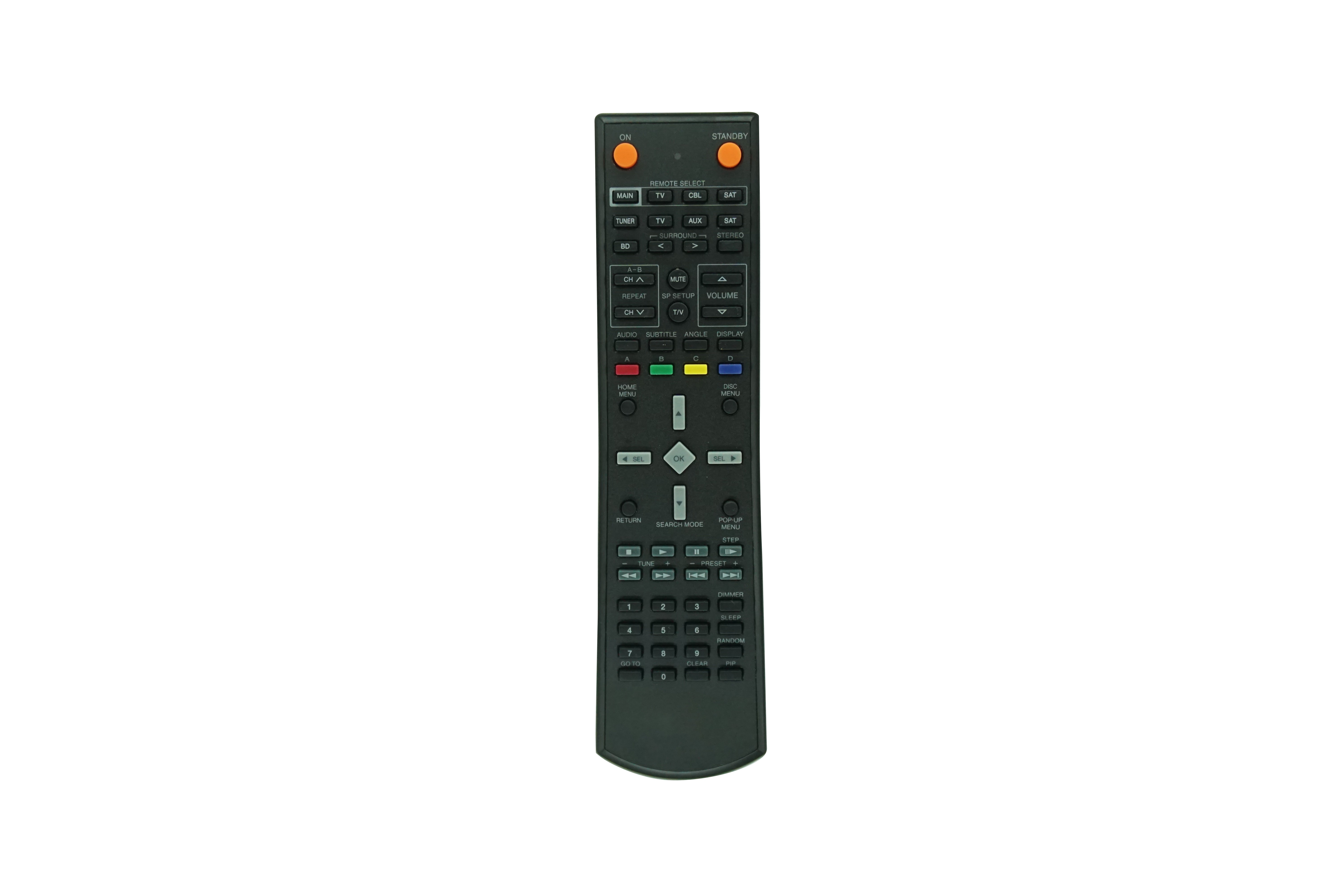 Blu Ray Disc Player - Remote Control For Kenwood RC-F0718 BDR-A7