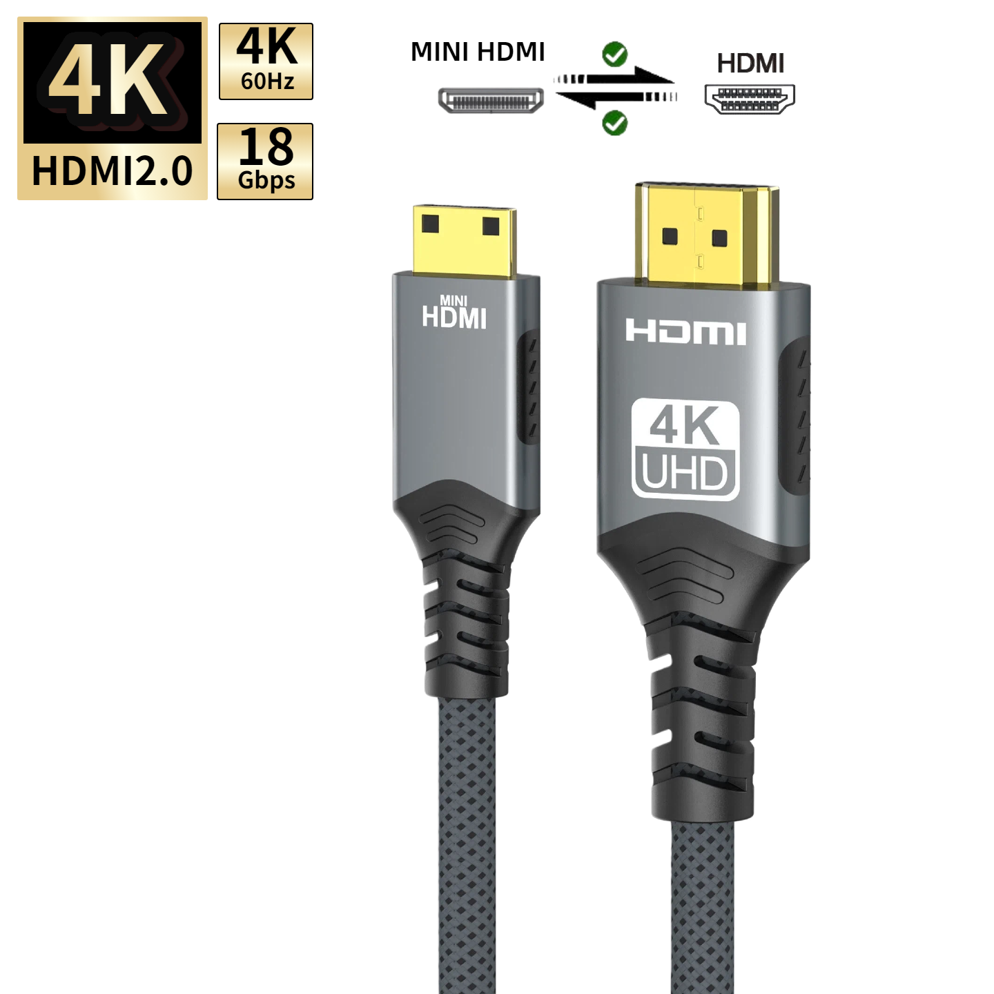 Home Cinema Projector 4K - 4K@60Hz Mini/Micro HDMI to HDMI Cable