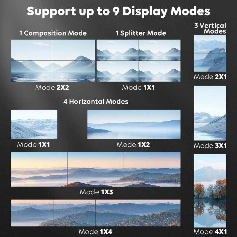 Multi-Screen Video Wall Contro - Home Cinema Video Processor บทวิจารณ์และราคา