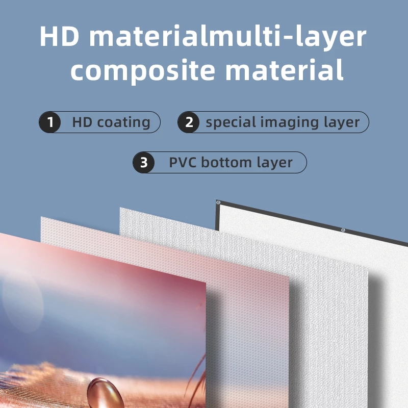 ZHNUWIE Projector Screen White - Projector Screen 100 Inch บทวิจารณ์และราคา