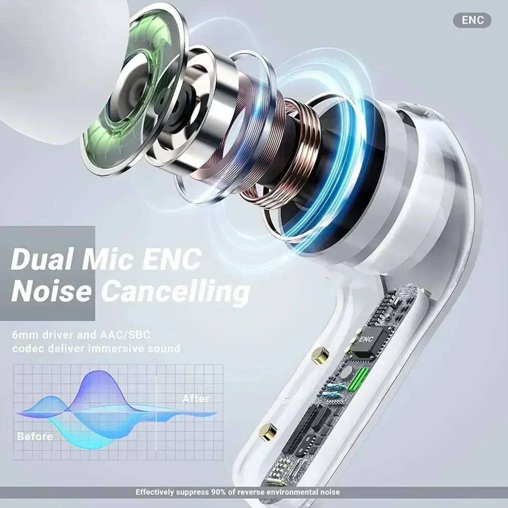 New Air31 TWS Bluetooth Earpho - Home Cinema Amazon บทวิจารณ์และราคา