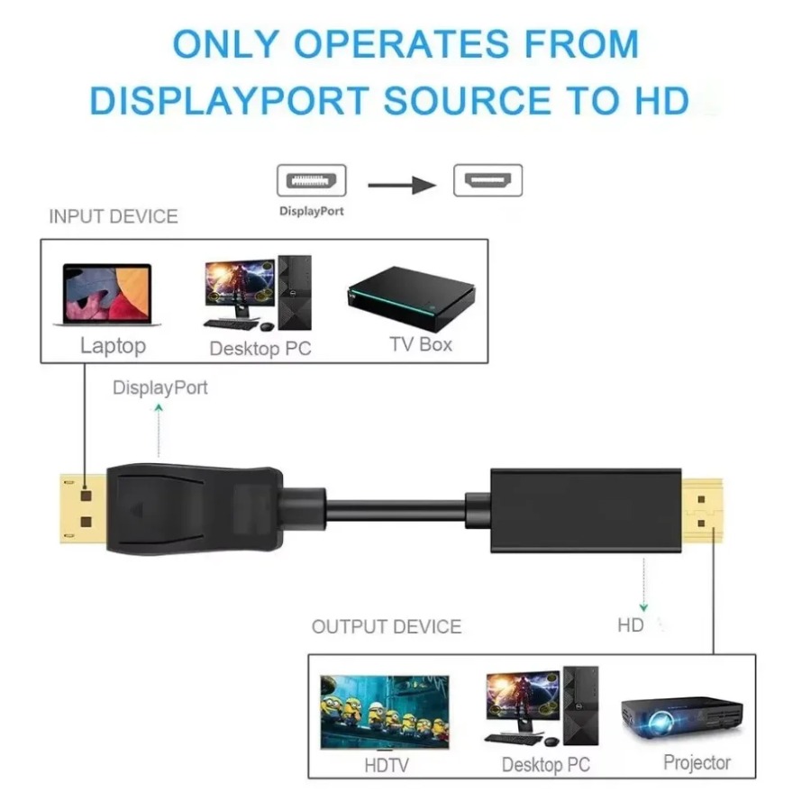 4K*2K DisplayPort To HDMI-Comp - Home Cinema Projector 4K บทวิจารณ์และราคา