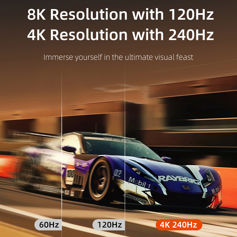 CABLETIME 16K DisplayPort Cabl - Home Cinema Projector 4K บทวิจารณ์และราคา
