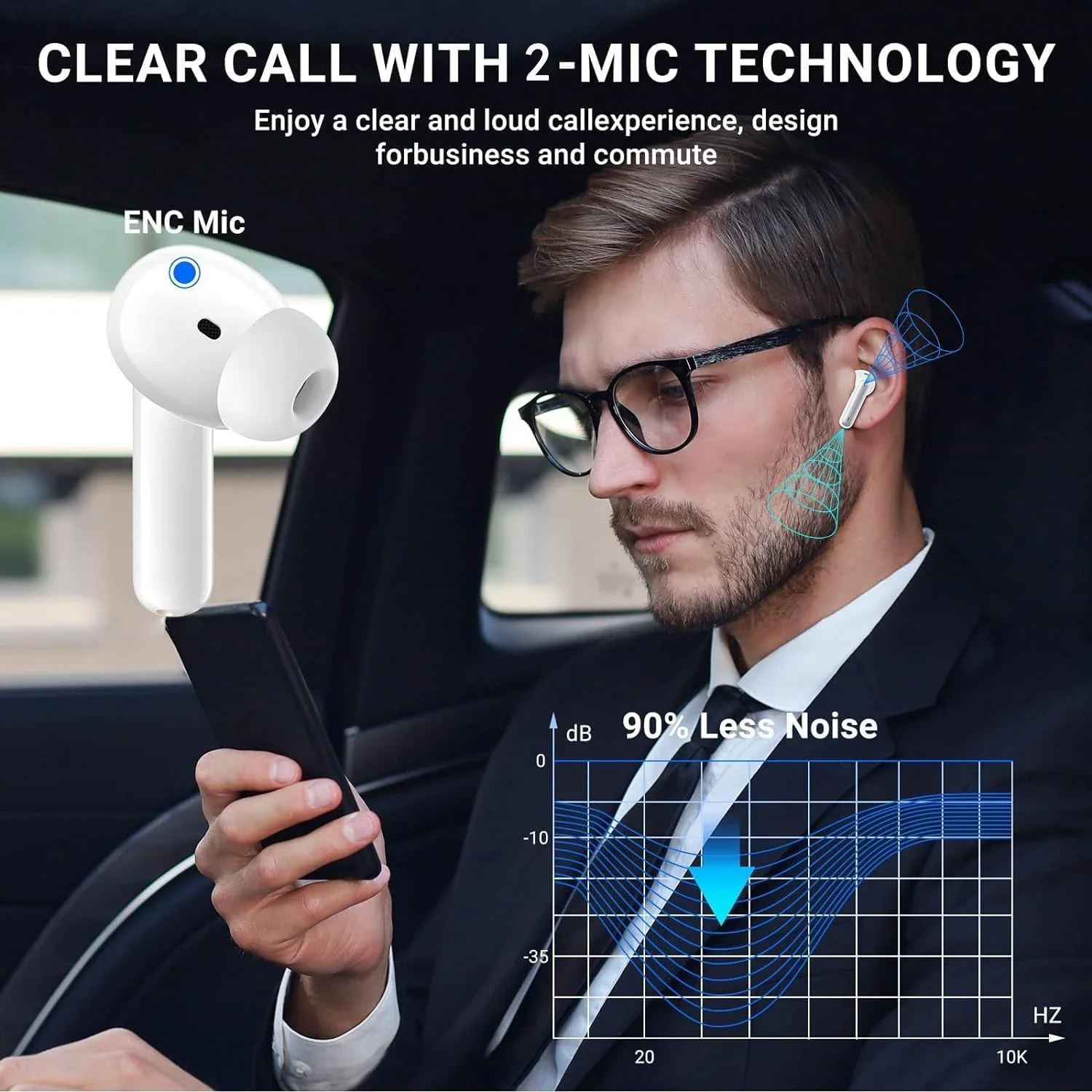 Original Air True Wireless blu - Home Cinema Amazon บทวิจารณ์และราคา