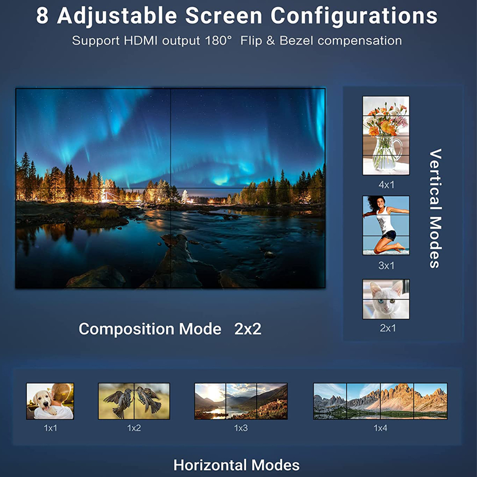 4K HDMI Video Wall Controller  - Home Cinema Video Processor บทวิจารณ์และราคา