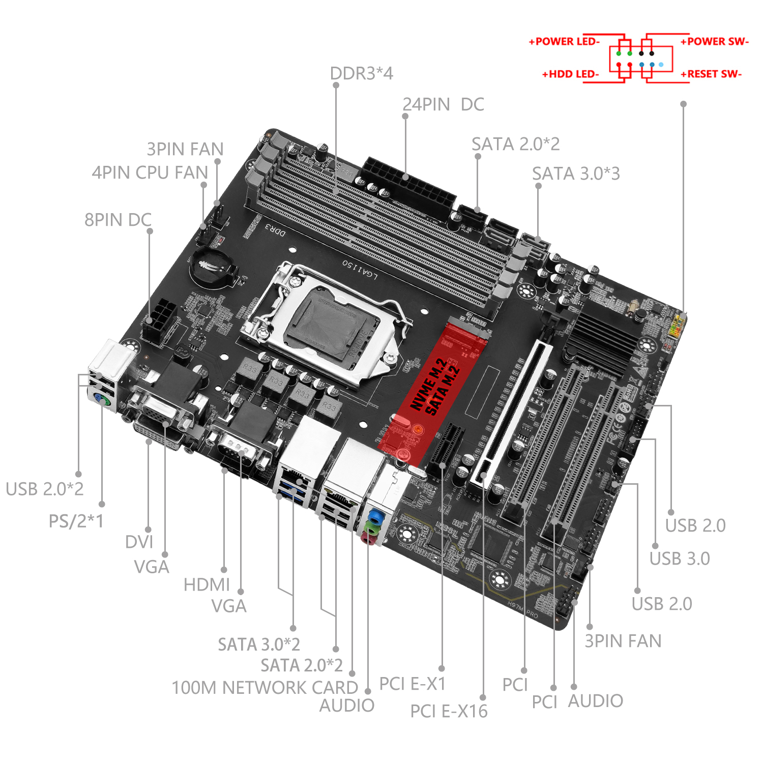 MACHINIST H97 Motherboard LGA  - Home Cinema Video Processor บทวิจารณ์และราคา