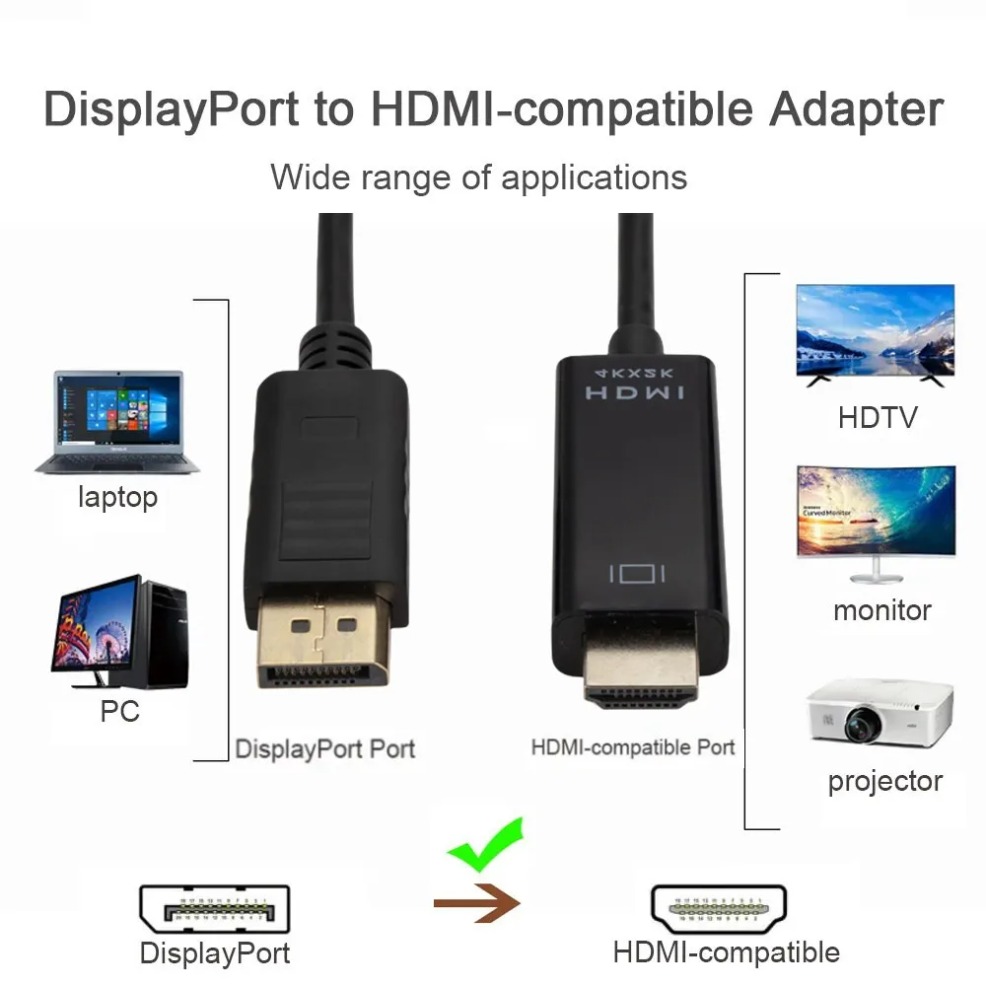 4K*2K DisplayPort To HDMI-Comp - Home Cinema Projector 4K บทวิจารณ์และราคา