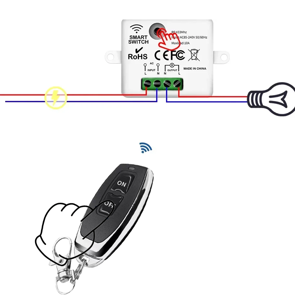 RF 433MHz Wireless Remote Cont - Home Cinema Wall Lights บทวิจารณ์และราคา