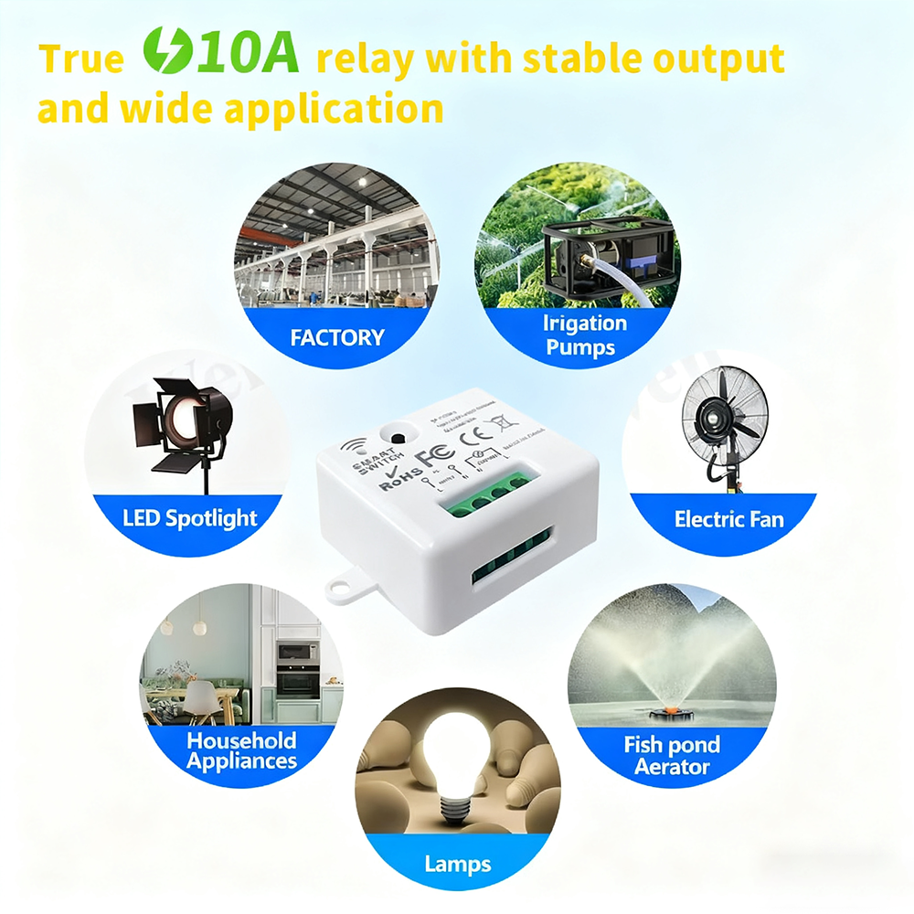 RF 433MHz Wireless Remote Cont - Home Cinema Wall Lights บทวิจารณ์และราคา