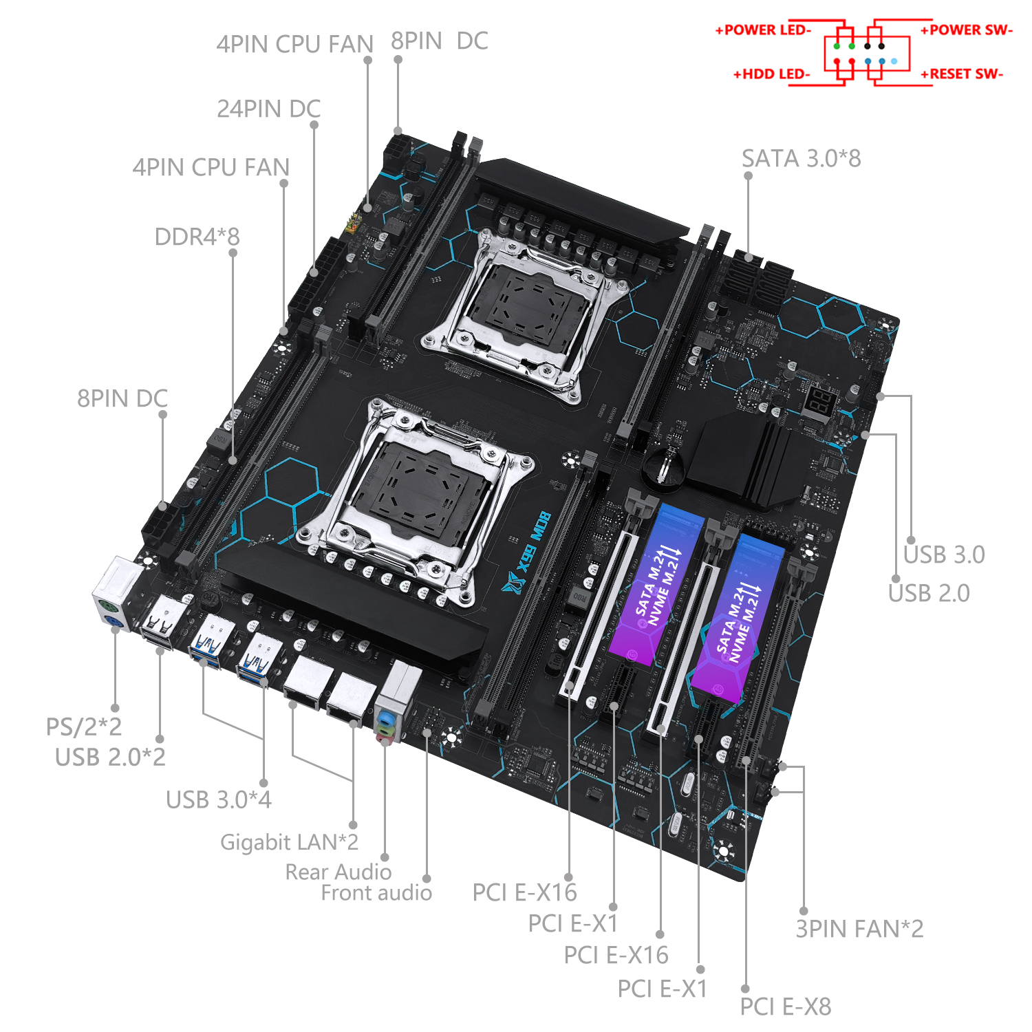 MACHINIST X99 MD8 Motherboard  - Home Cinema Video Processor บทวิจารณ์และราคา