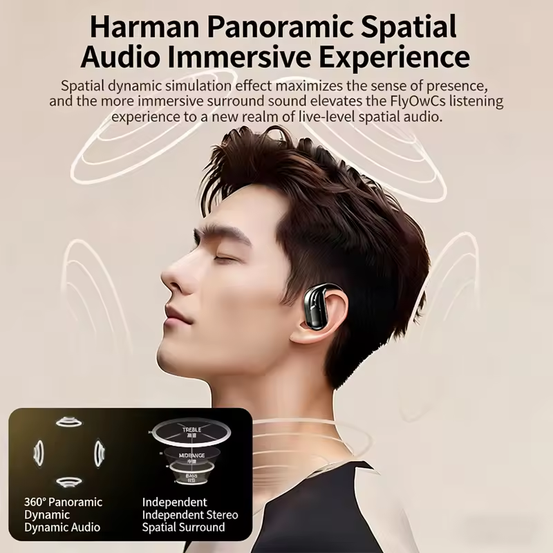 Wholesale Wireless Headphones  - Home Cinema Amazon บทวิจารณ์และราคา