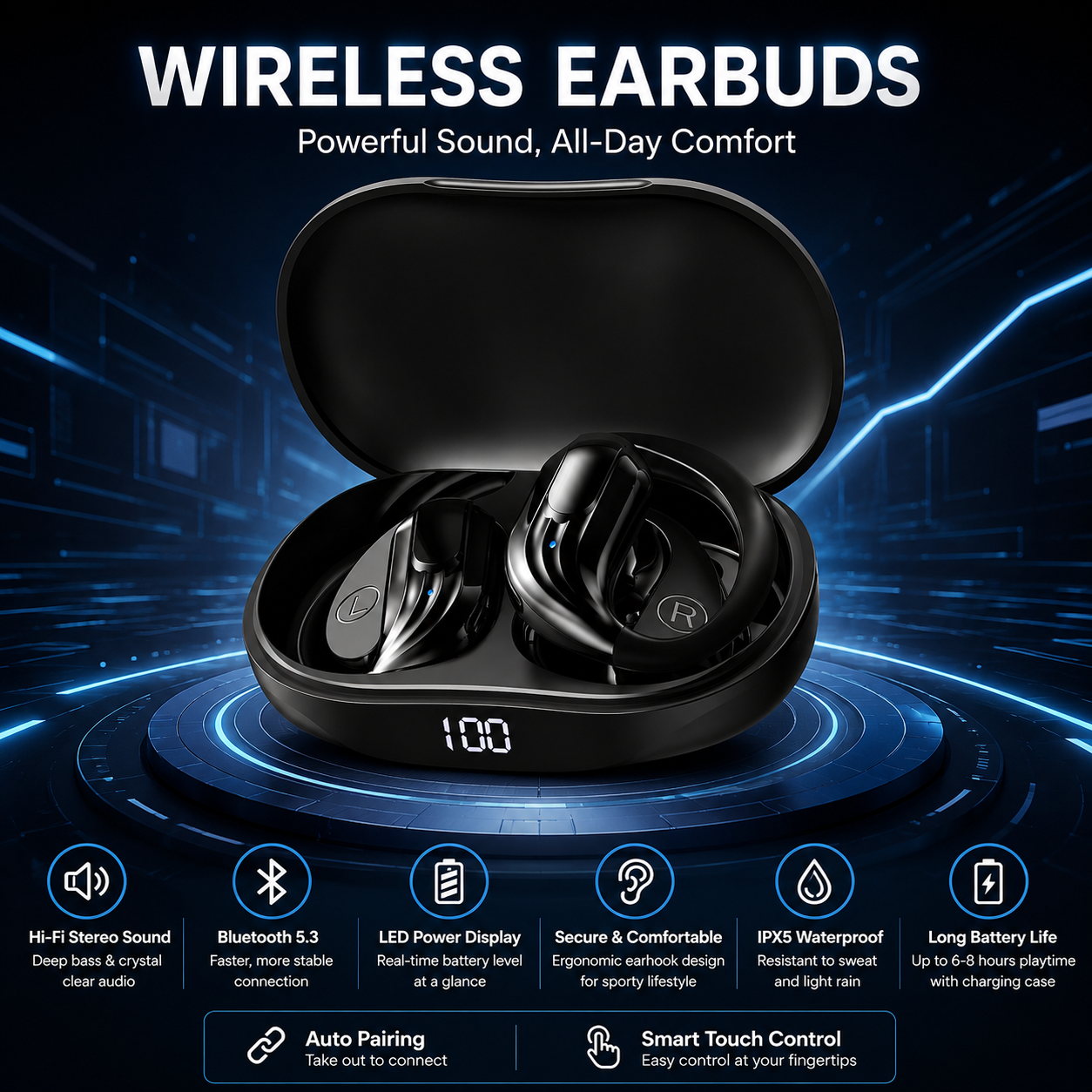 Wholesale Wireless Headphones  - Home Cinema Amazon บทวิจารณ์และราคา