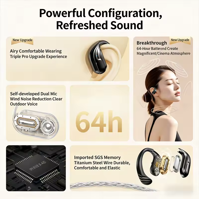 Wholesale Wireless Headphones  - Home Cinema Amazon บทวิจารณ์และราคา