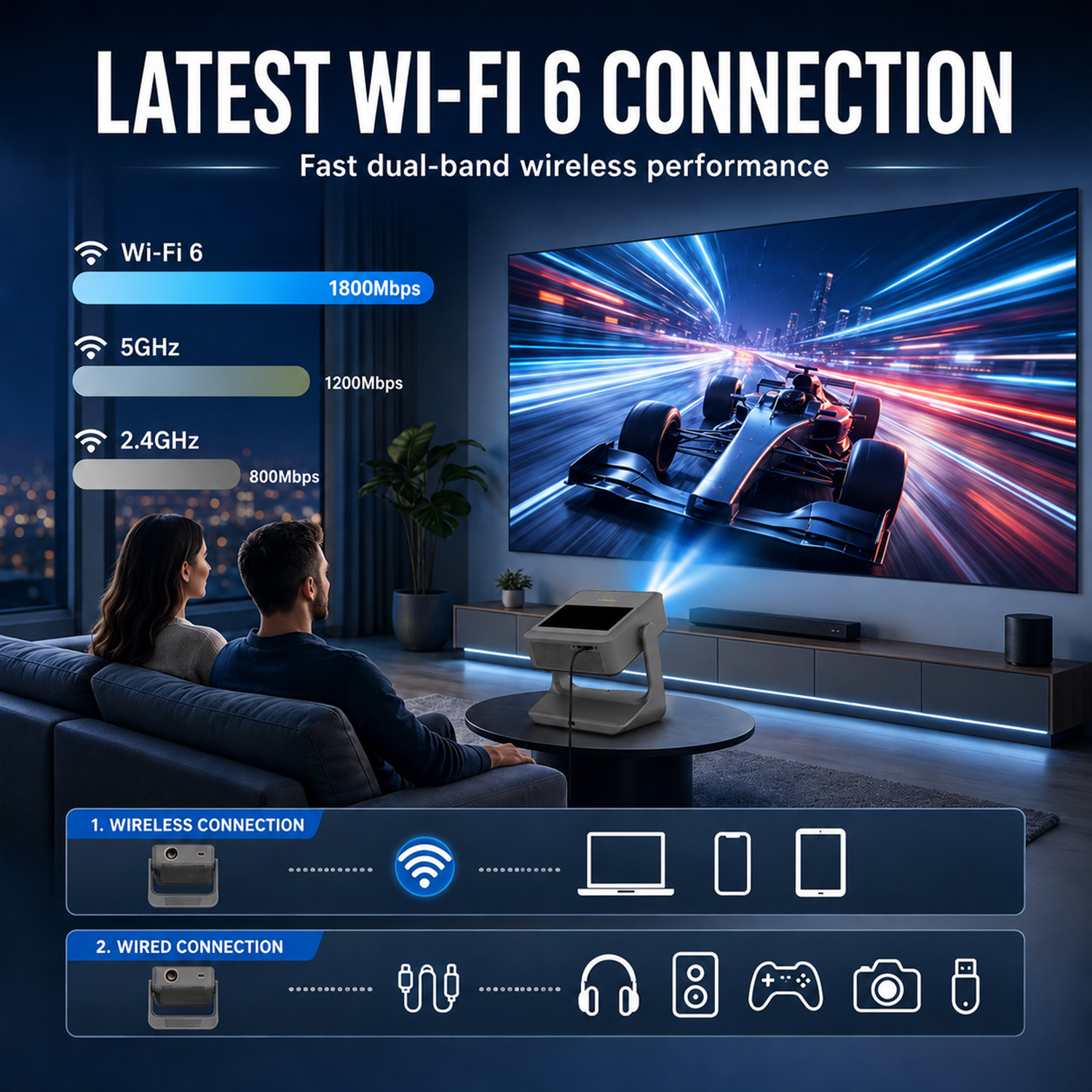 Premium Gift Tablet Projector  - Home Cinema Gifts บทวิจารณ์และราคา