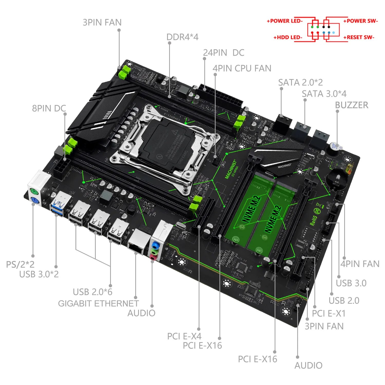 MACHINIST E5 MR9A V1.0 X99 Mot - Home Cinema Video Processor บทวิจารณ์และราคา