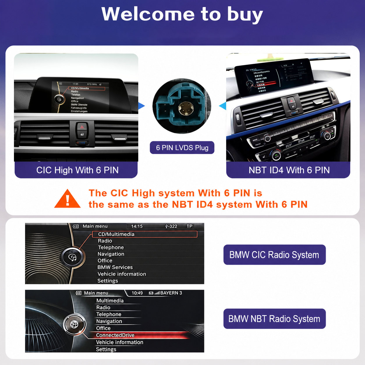 RHD LHD For BMW 3 Series F30 F - Home Cinema Video Processor บทวิจารณ์และราคา