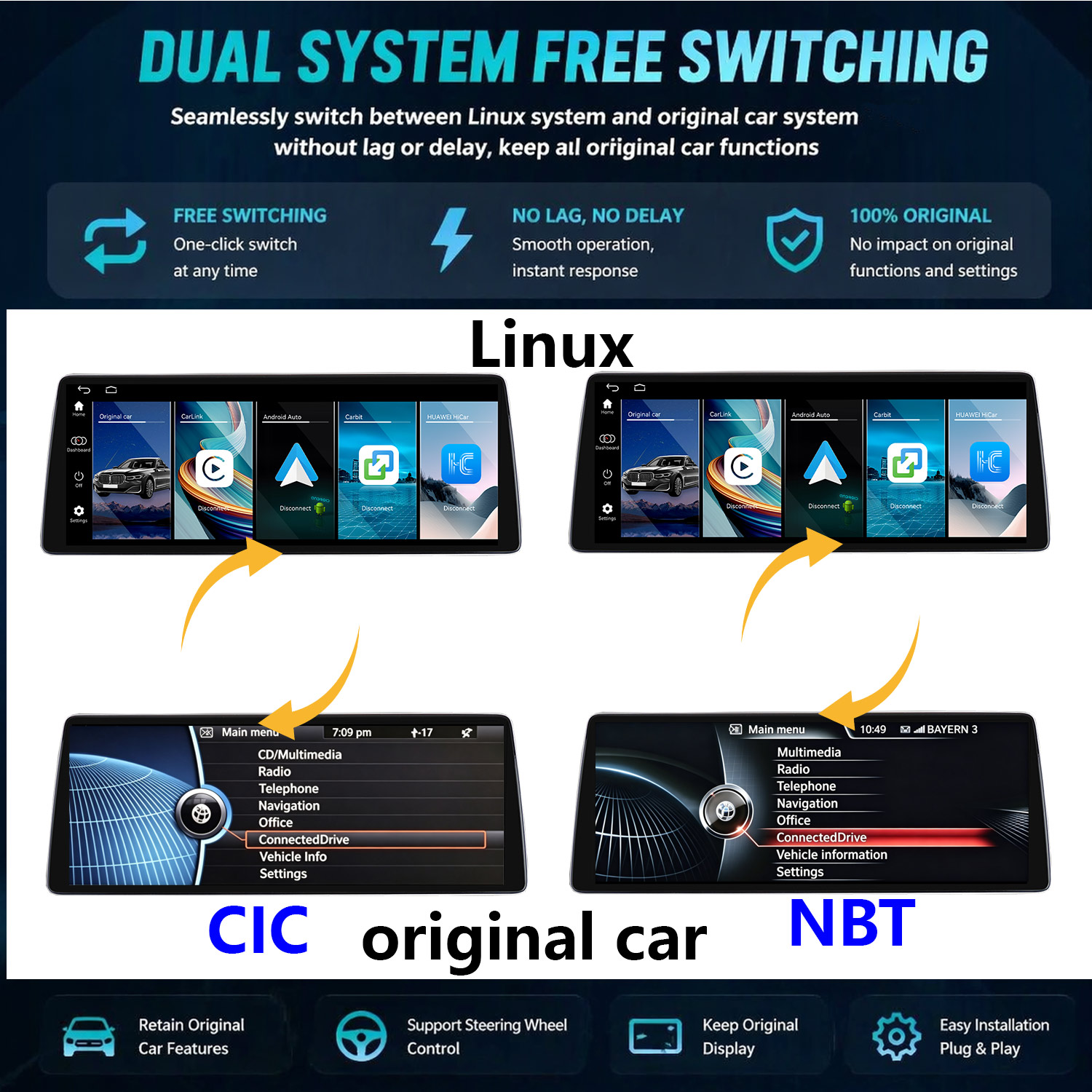 RHD LHD For BMW 3 Series F30 F - Home Cinema Video Processor บทวิจารณ์และราคา