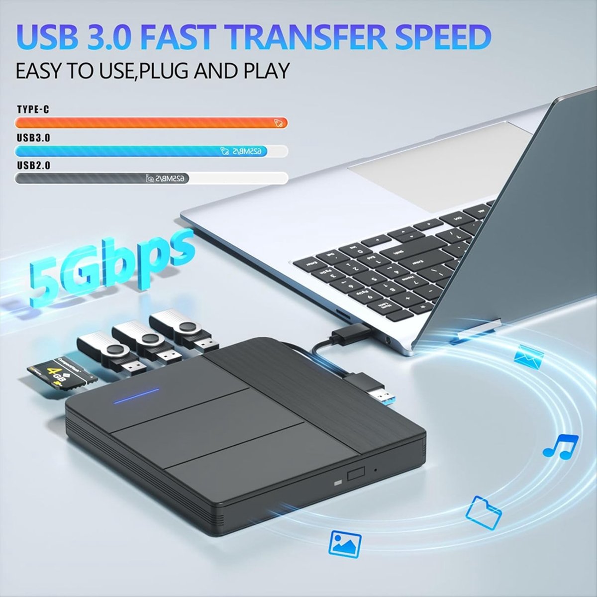 SCLS 7 in 1 External Blu-Ray D - Blu Ray Disc Player บทวิจารณ์และราคา
