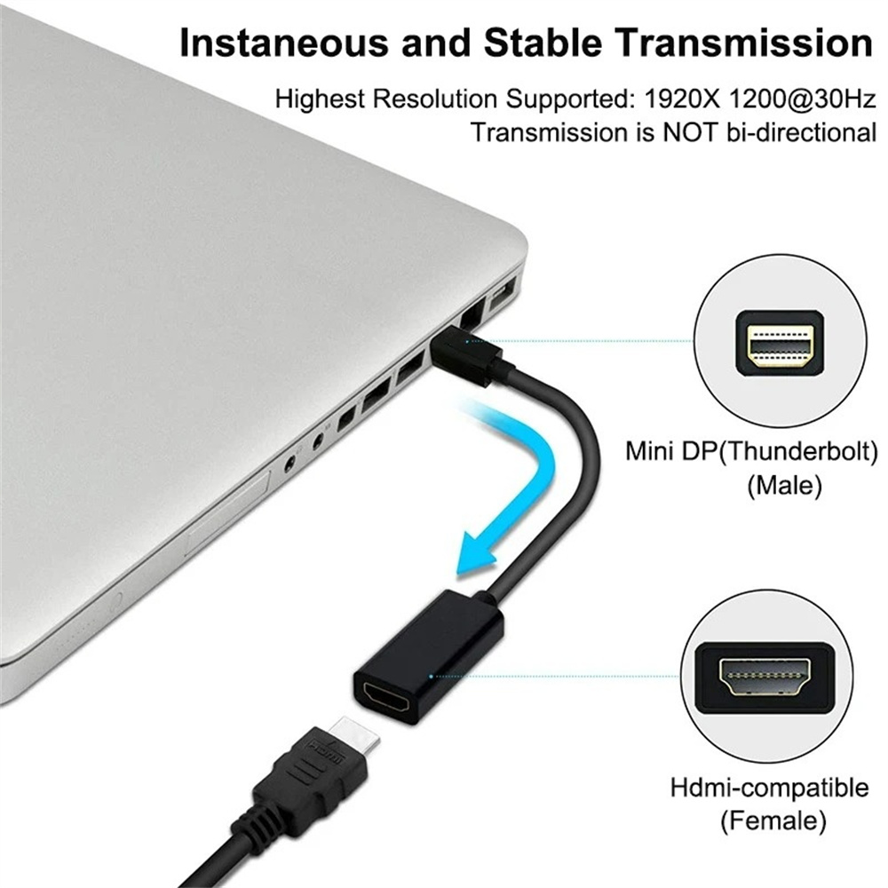 4K Mini Displayport To HDMI-co - Home Cinema Projector 4K บทวิจารณ์และราคา