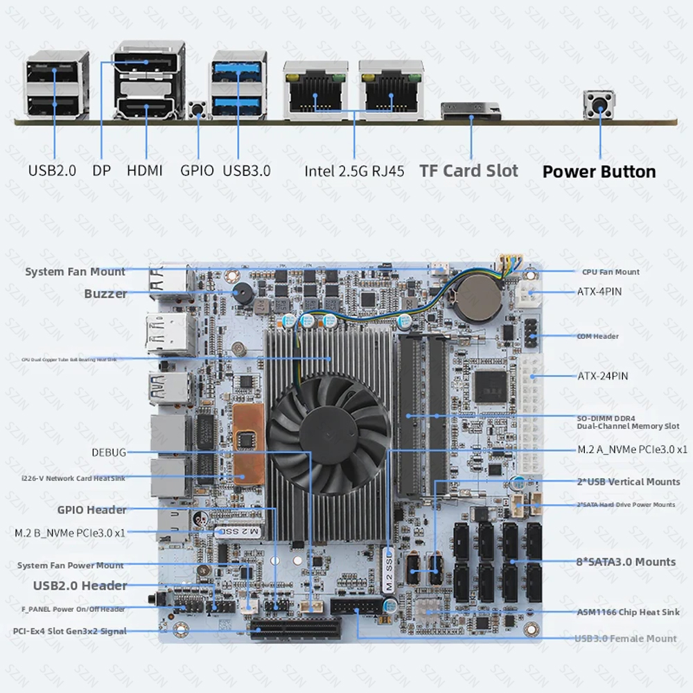 Nas Set Motherboard CPU Combo  - Home Cinema Video Processor บทวิจารณ์และราคา