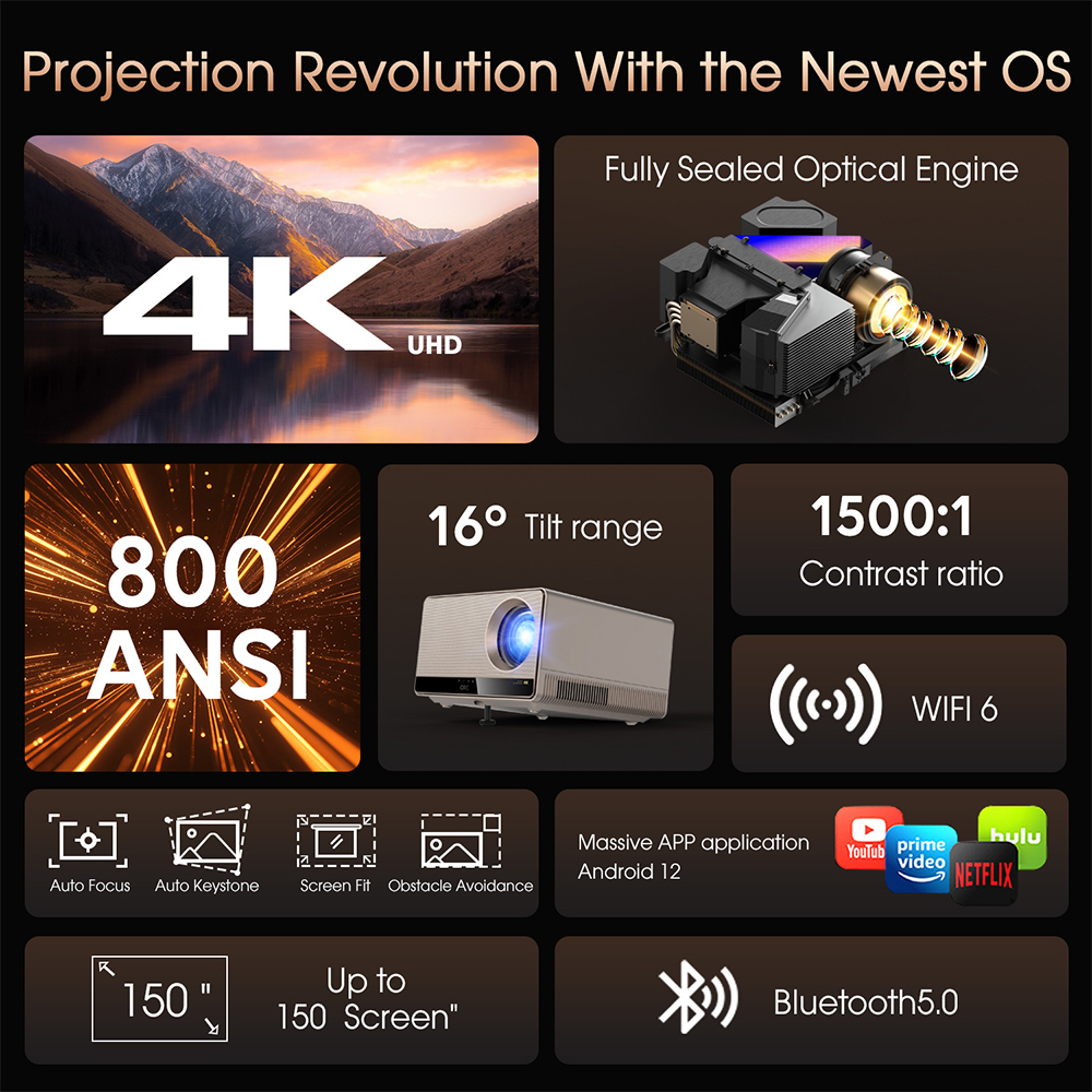 ZXY 4K UHD 3840x2160 Resolutio - Home Cinema Projector 4K บทวิจารณ์และราคา