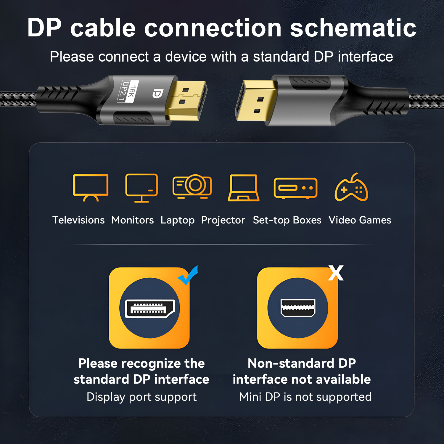 16K DP 2.1 8K@120Hz 4K@240Hz 8 - Home Cinema Projector 4K บทวิจารณ์และราคา