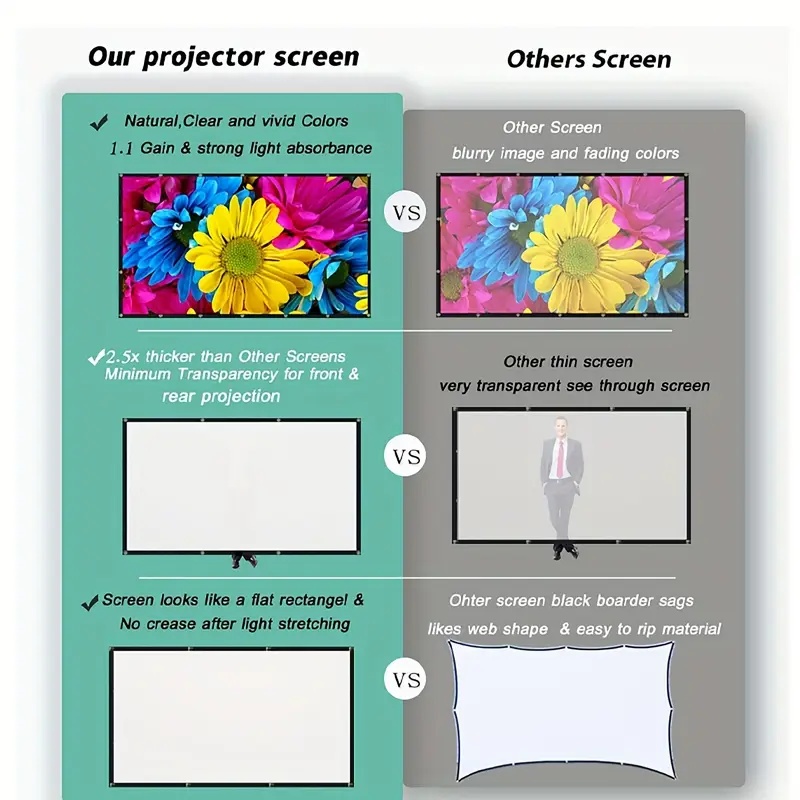 Projector Screen 16:9 Indoor/O - Projector Screen 100 Inch บทวิจารณ์และราคา